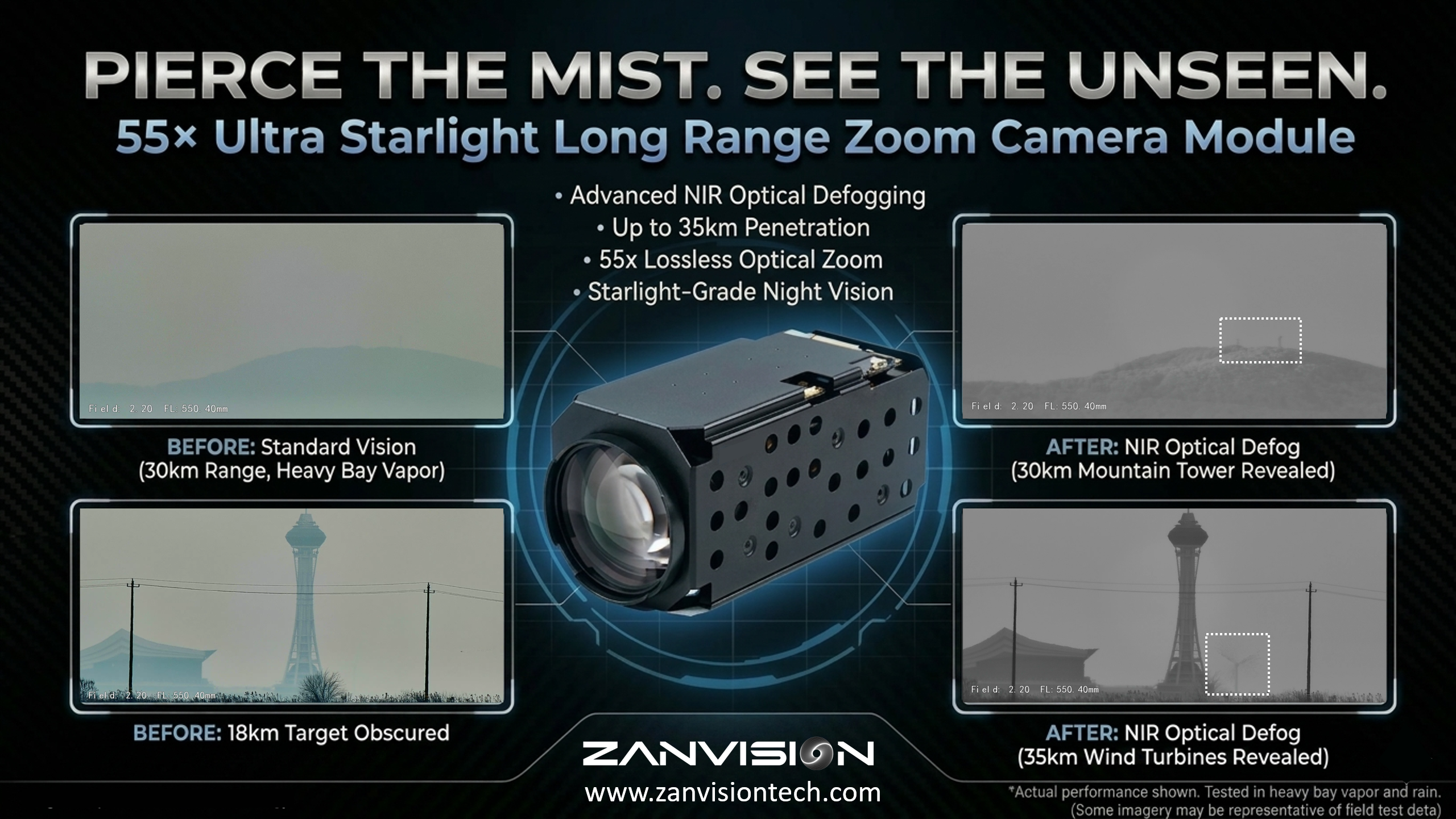 Piercing the Mist: Zanvision 55× Ultra Starlight Long Range Lens Redefines Visual Boundaries